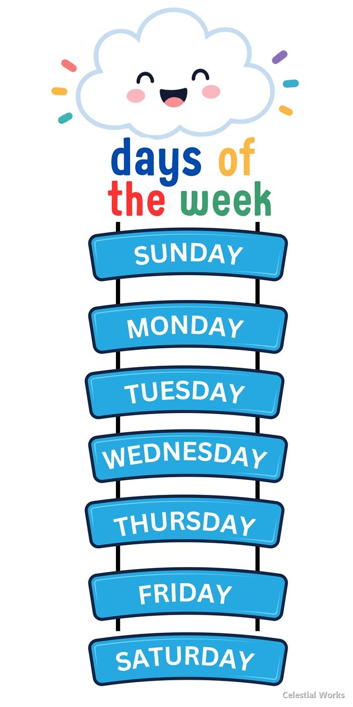 Little Blessings days of the week artwork